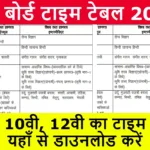 UP Board Intermediate 12th Time Table 2023,UP Board High Schoot 10th Time Table 2023