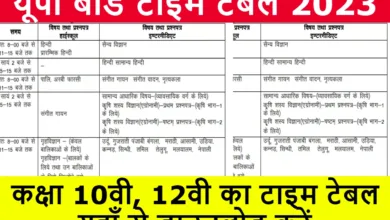 UP Board Exam 2023 Date Sheet : 16 फरवरी से होंगी परीक्षाएं, यह रहा डेट शीट का डायरेक्ट लिंक